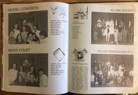 Andrey Butov | Blog & Midwood High School 1997 Yearbook