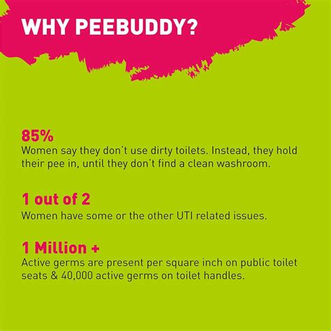 Buy PEEBUDDY 40 FUNNELS DISPOSABLE STAND AND PEE FEMALE URINATION