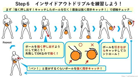 「後ろに下がる」をインプット！リトリートドリブルを身につける練習7つのstep！｜初心者のためのバスケブログ Yahikoblog