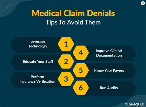 Denial Codes In Medical Billing Comprehensive Guide