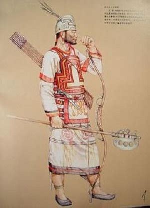 CHINA SHANG DYNASTY FACTS