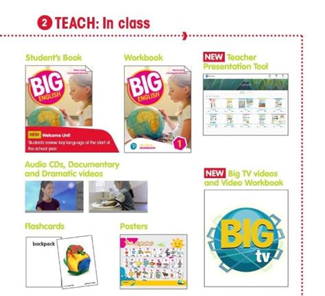 Components And Isbns Big English 2nd Edition American English Primary