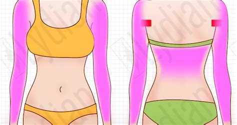 Liposuction Scars How To Minimize Scars