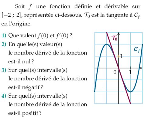 D Riv E Exercices De Maths En Re T L Charger En Pdf