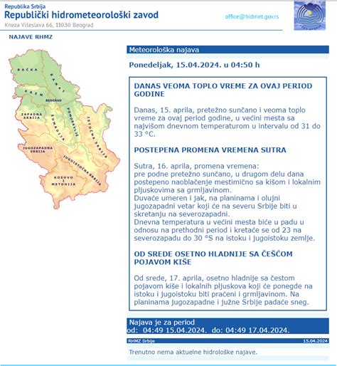 Žestok obrt S letnjih temperatura vraćamo se na zimske a biće i snega