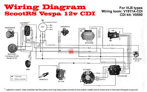 Vespa Vo Wiring Diagram Wiring Diagram