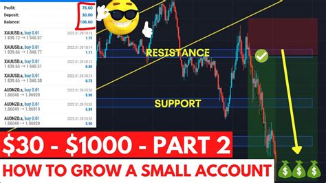 How To Grow A Small Forex Account In 2022 30 1000 Price Action