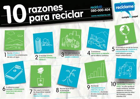 Soluciones Ambientales Por Que Es Importante Reciclar