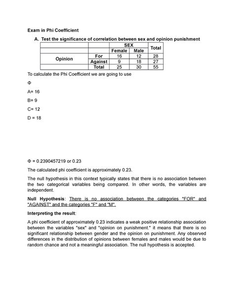 Exam In Phi Coefficient Test The Significance Of Correlation Between Sex And Opinion