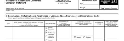 Fppc Form Fill Out Printable Pdf Forms Online