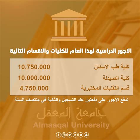 الاقسام العلمية لجامعة المعقل هذا العام 2021 2022 والاجور الدراسية