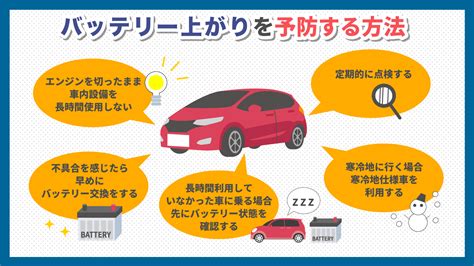 車のバッテリー上がりの5つの対処法！よくある症状の原因と予防策｜カーチップス