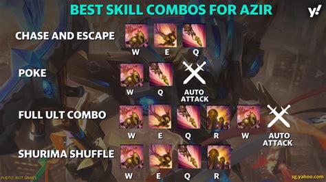 League Of Legends How To Play Azir Just Like T1 S Faker And Dominate