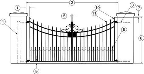 Wrought Iron Gate Parts