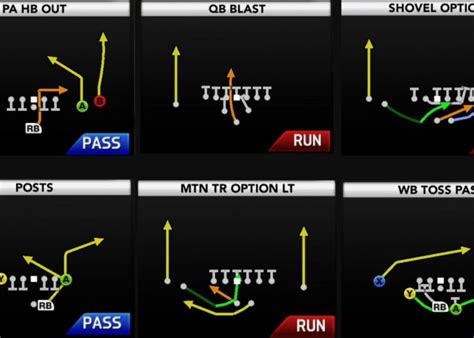 Dedicated To College Football Video Games - CollegeFootball.gg