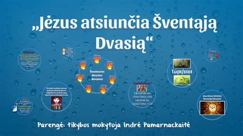 Jėzus atsiunčia Šventąją Dvasią by Nendre Pam on Prezi