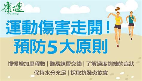 【圖解健康】運動傷害走開！預防5大原則 康健雜誌