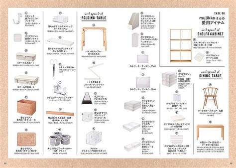 無印良品で在宅ワークが心地よい 暮らしのプロの愛用品や使い方を解説 ライブドアニュース