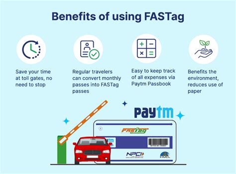 Benefits of Using FASTag: Why Should you have a FASTag in 2025