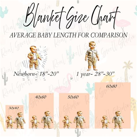 Baby Blanket Size Chart Product and Size Info Velveteen Baby Blanket ...