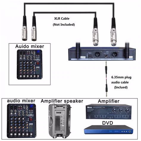 FREEBOSS FB U10 UHF Wireless Microphone System Dual Way Digital