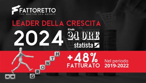 Fattoretto Agency è stata selezionata tra i Leader della Crescita 2024