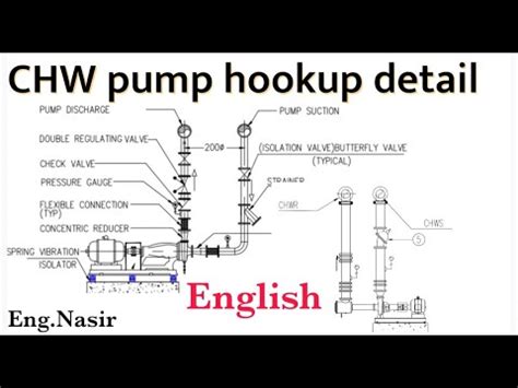 chilled water chw pump hookup detail  english youtube