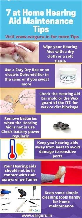 Care And Maintenance Of Hearing Aids Helpful Tips For You