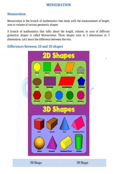 CBSE Class 6 Maths Chapter 10 Mensuration Worksheets