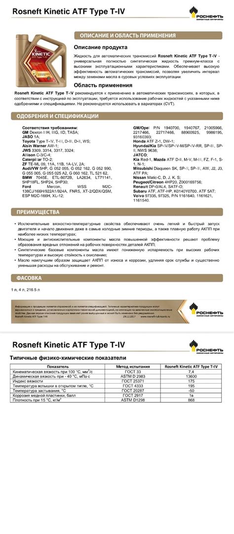 Rosneft Kinetic Hypoid 75W-90 API GL-5 свежее - Лабораторные анализы ...