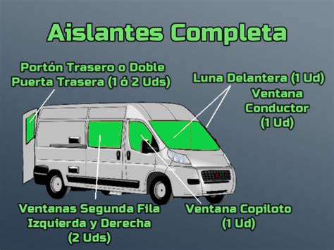 Aislantes T Rmicos Para Renault Trafic Iii Mixta Oncampers