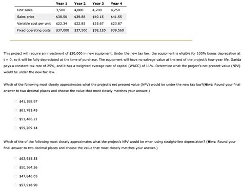 Solved This Project Will Require An Investment Of In Chegg