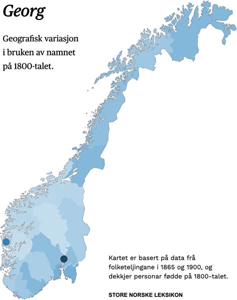 Georg Guttenavn Betydning Og Bruk Store Norske Leksikon