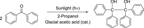 Learning Green Chemistry And Its Principles From Natures Process And