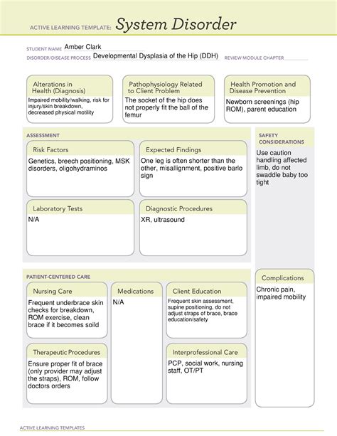 Active Learning Template System Disorder