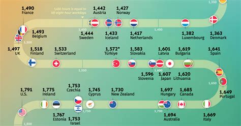 How Many Working Hours In 2024 By Month Willi Zonnya