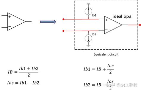 一文读懂运放偏置电流和输入失调电流 知乎