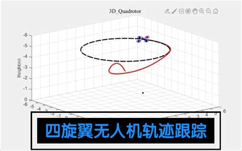 基于pid的四旋翼无人机轨迹跟踪控制 Bili34619180426 无人机 哔哩哔哩视频