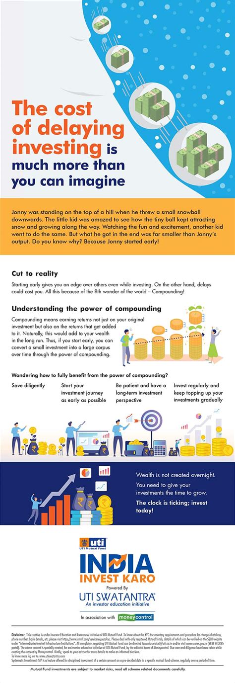 Understand the real benefits of investing on time 