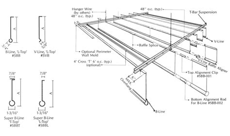 Ceiling Baffles By American Decorative Ceilings