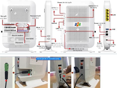 Hướng Dẫn Cài đặt Wifi Modem G97rg6mg97rg6w Chia Sẻ Kiến Thức Điện