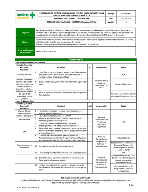 Manual De Tecnovigilancia Procedimiento Reporte De Sospecha De