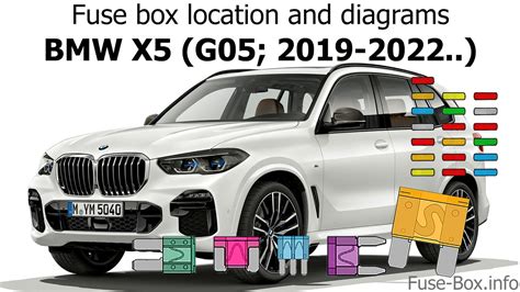 Fuse Box Location And Diagrams BMW X5 G05 2019 2022 YouTube