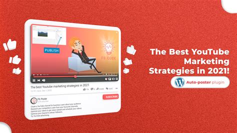 The Best Youtube Marketing Strategies In 2023