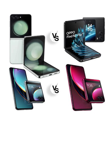 Samsung Galaxy Z Flip Vs Moto Razr Series Vs Oppo Find N Flip