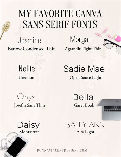 My Favorite Canva Fonts — Donna Vincent Designs, LLC