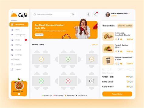 Restaurantfood Ordering Dashboard Design By Bmv System Integration Pvt