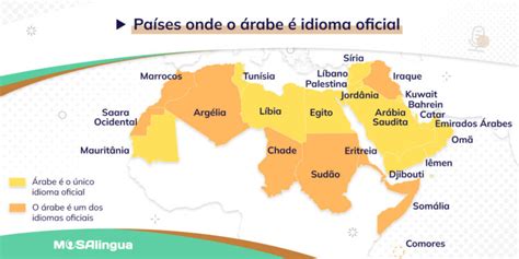 Países árabes Lista Dos Países Onde Se Fala árabe