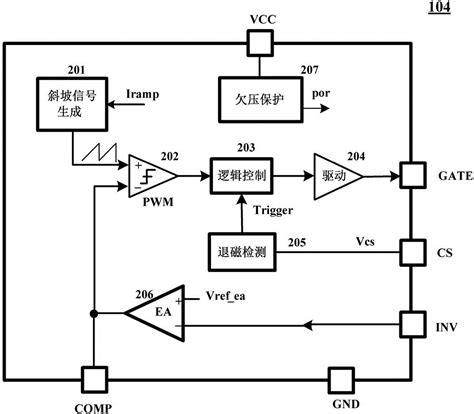 用于准谐振工作模式的BoostPFC变换器的控制装置和控制方法与流程