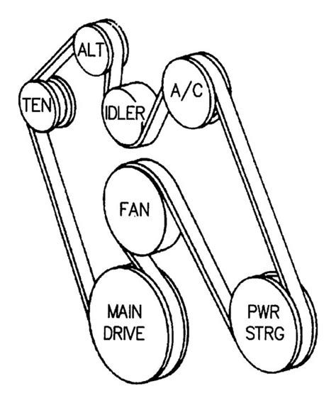 1998 Dodge Ram 1500 Serpentine Belt Diagram